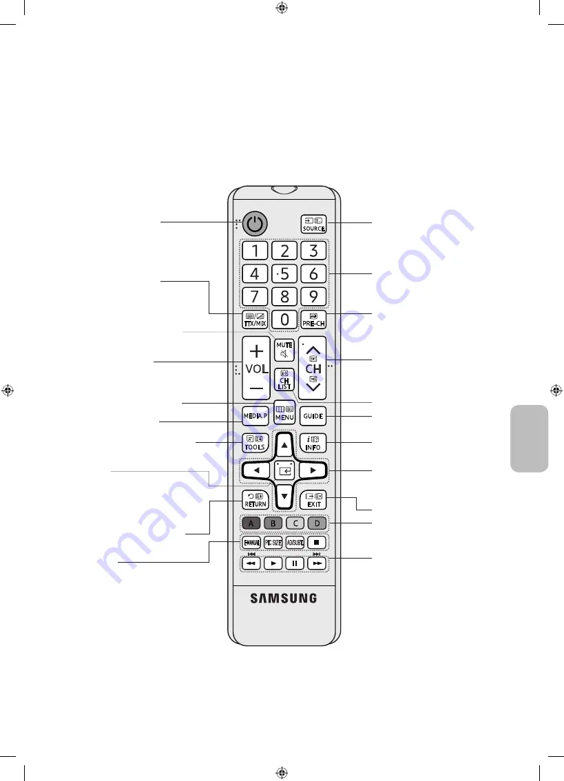 Samsung UE40M5002 Скачать руководство пользователя страница 161