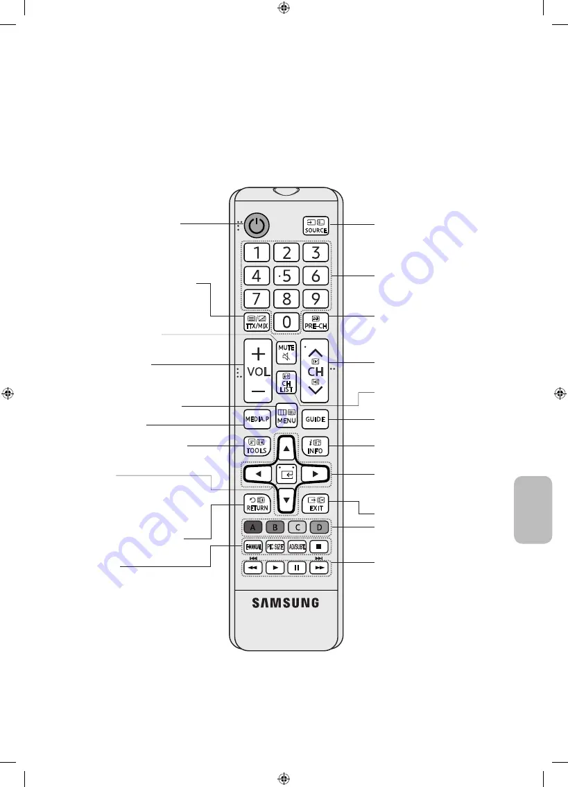 Samsung UE40M5002 Скачать руководство пользователя страница 191