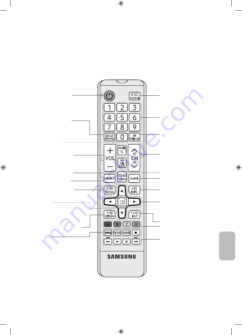 Samsung UE40M5002 Скачать руководство пользователя страница 221