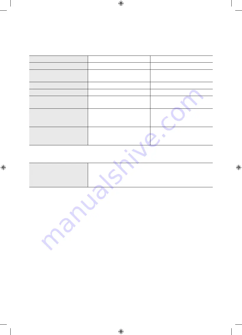 Samsung UE40MU6102 User Manual Download Page 118