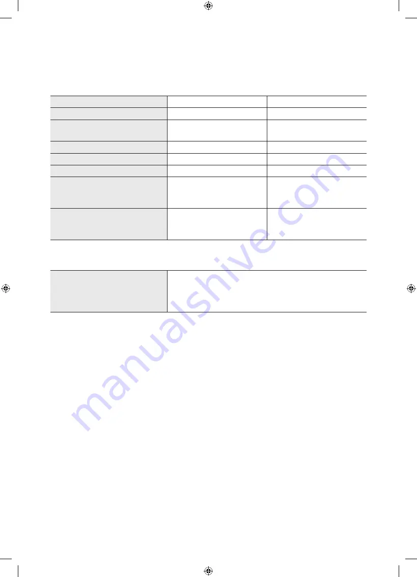 Samsung UE40MU6102 User Manual Download Page 158