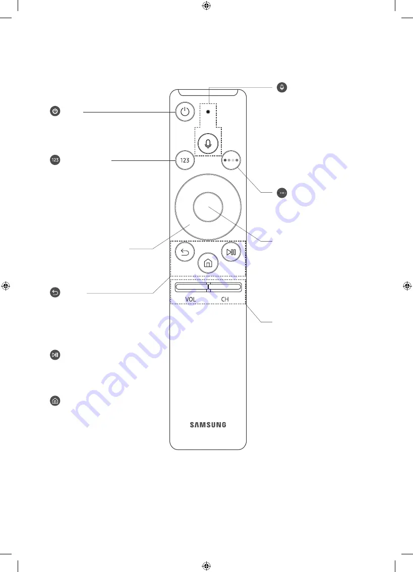 Samsung UE40MU6102 Скачать руководство пользователя страница 210