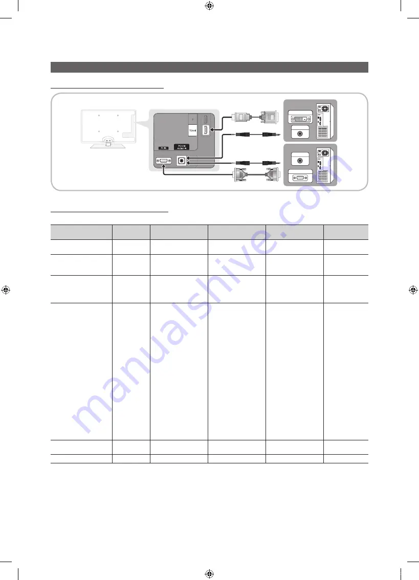 Samsung UE46C6600 User Manual Download Page 24