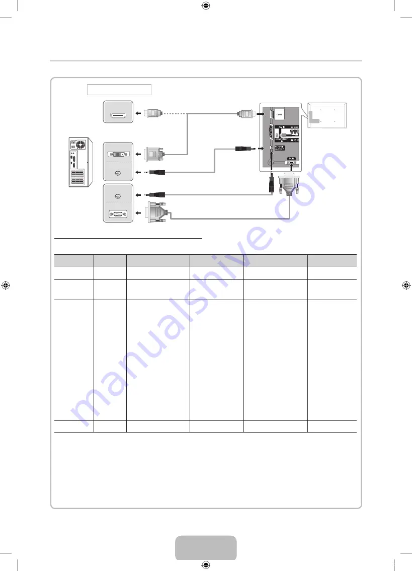 Samsung UE46D7005 Скачать руководство пользователя страница 71