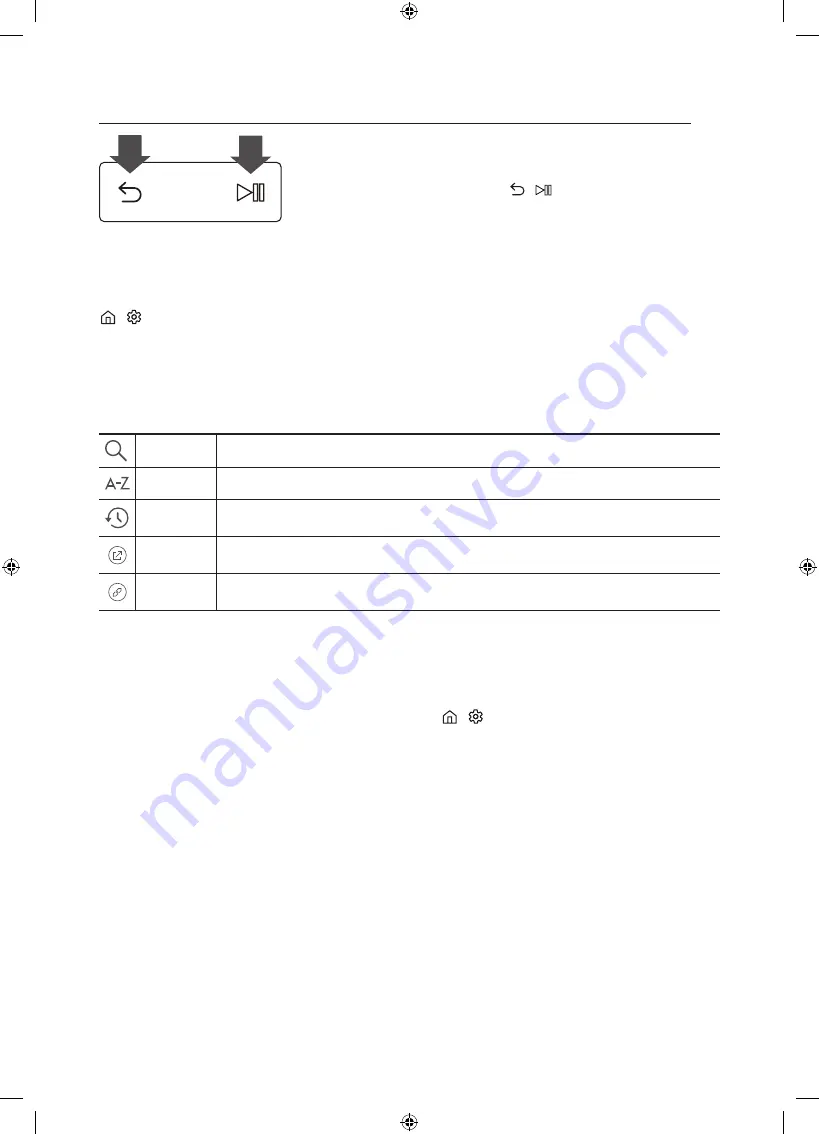 Samsung UE49KS7000 User Manual Download Page 104