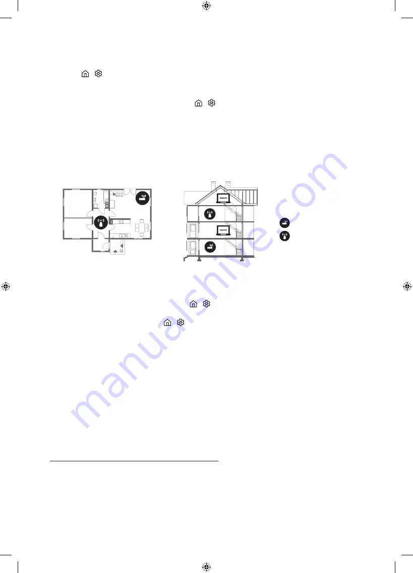 Samsung UE49KS7000 User Manual Download Page 162