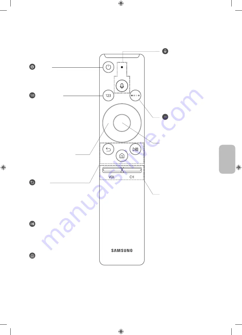 Samsung UE49MU6205 Скачать руководство пользователя страница 91