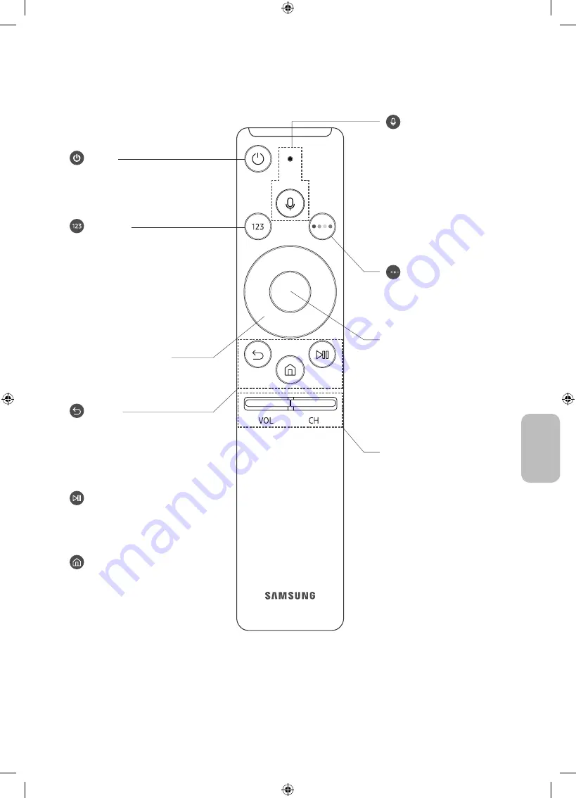 Samsung UE49MU6205 Скачать руководство пользователя страница 111