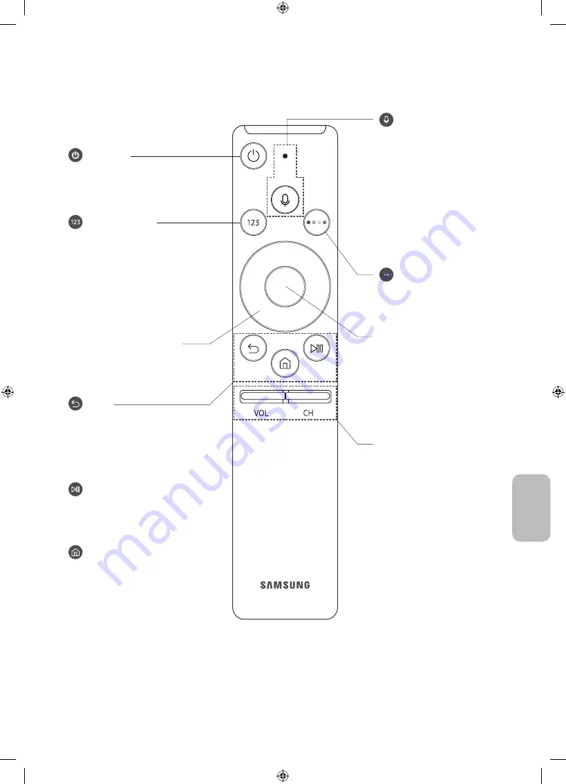 Samsung UE49MU6205 Скачать руководство пользователя страница 131