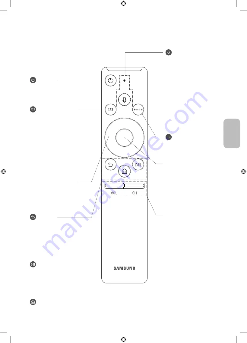 Samsung UE49MU7000 Скачать руководство пользователя страница 77