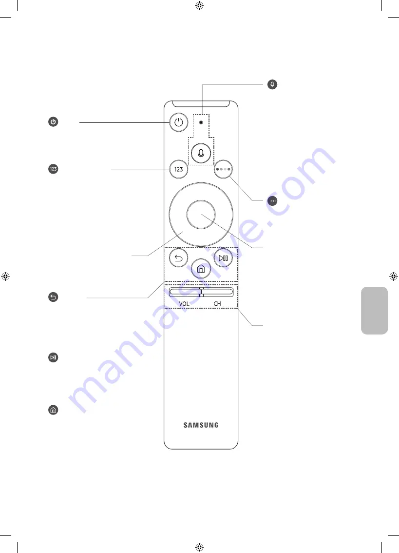 Samsung UE49MU7000 Скачать руководство пользователя страница 121