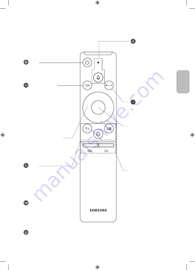 Samsung UE49MU7000 Скачать руководство пользователя страница 253