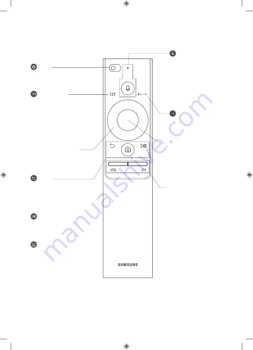 Samsung UE49MU7042 User Manual Download Page 210