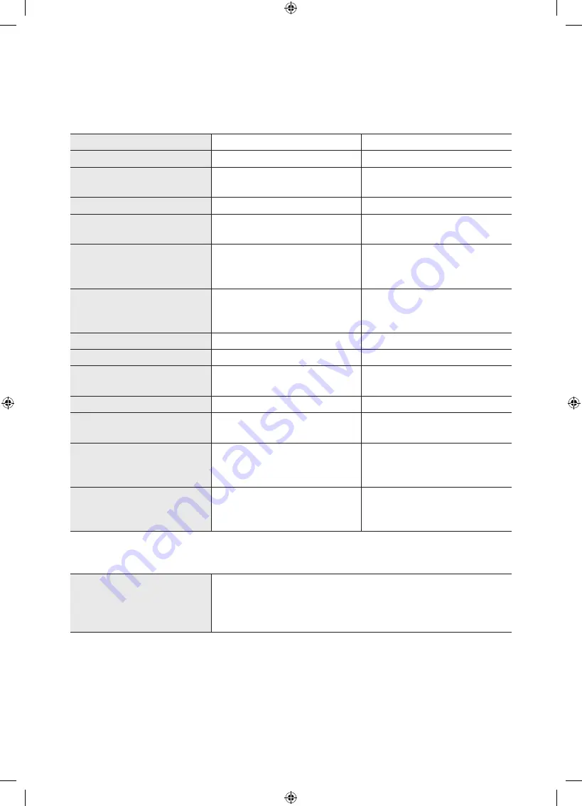 Samsung UE49MU8000 User Manual Download Page 278