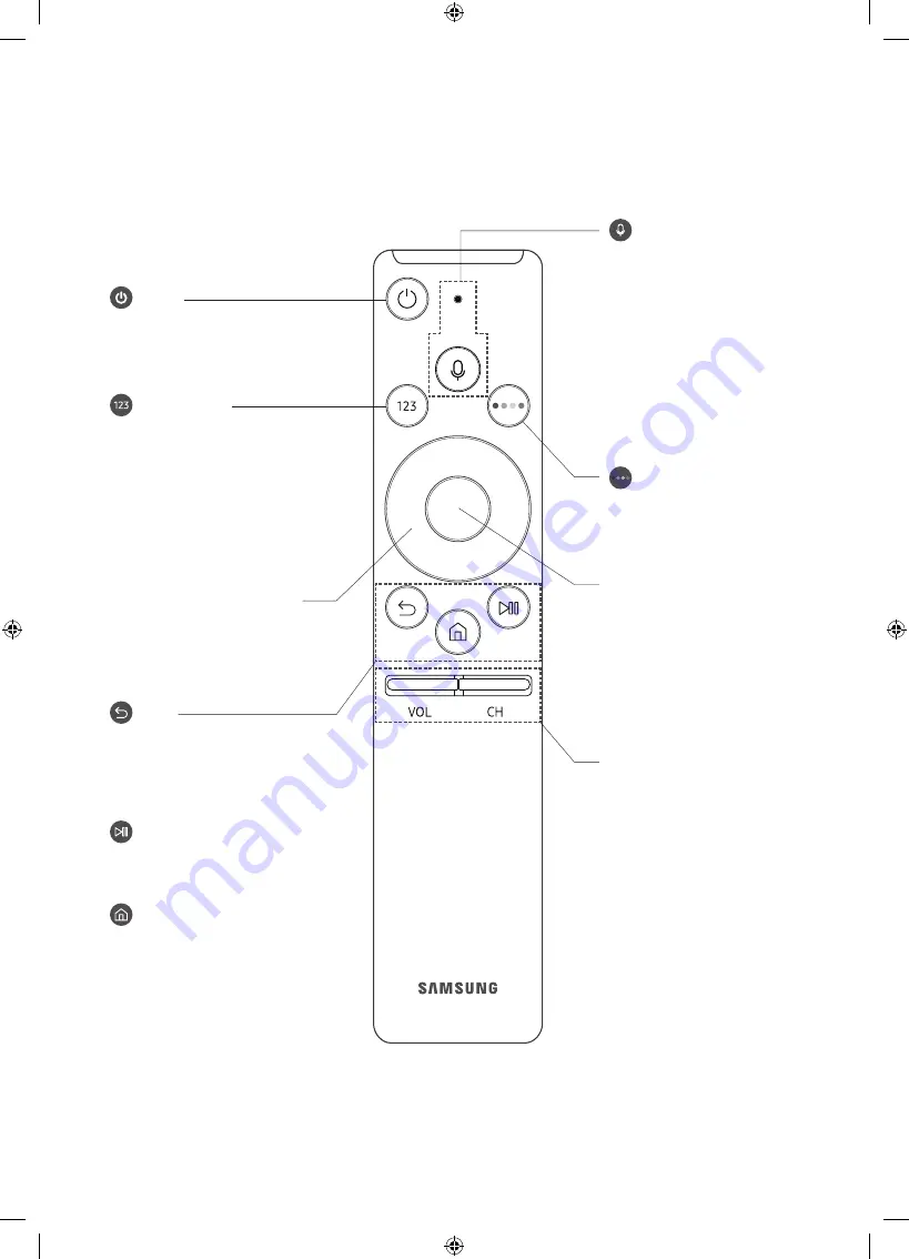 Samsung UE49MU8000 User Manual Download Page 290