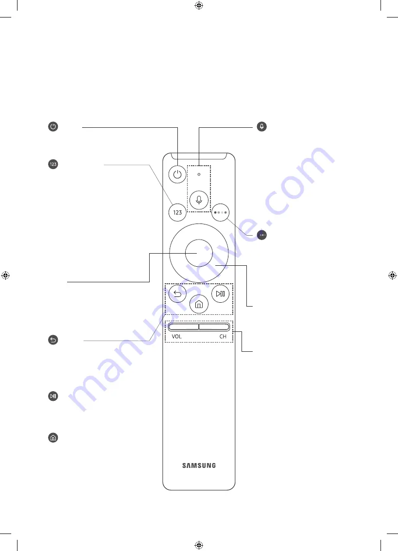 Samsung UE49RU8000 User Manual Download Page 32