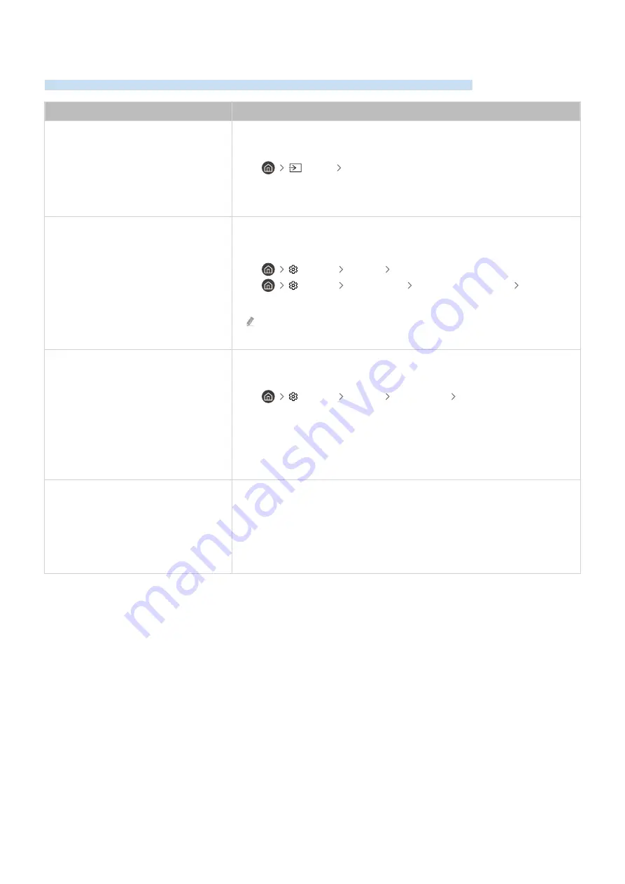 Samsung UE50TU8502UXXH E-Manual Download Page 164