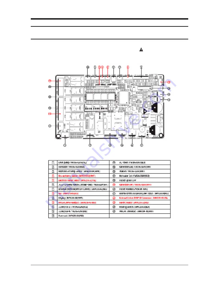 Samsung UH052EAS Service Manual Download Page 63