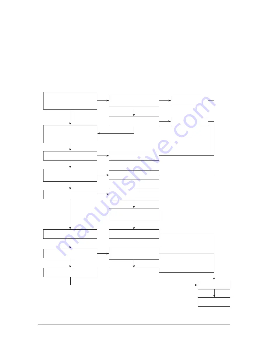 Samsung UH052EAS Service Manual Download Page 76