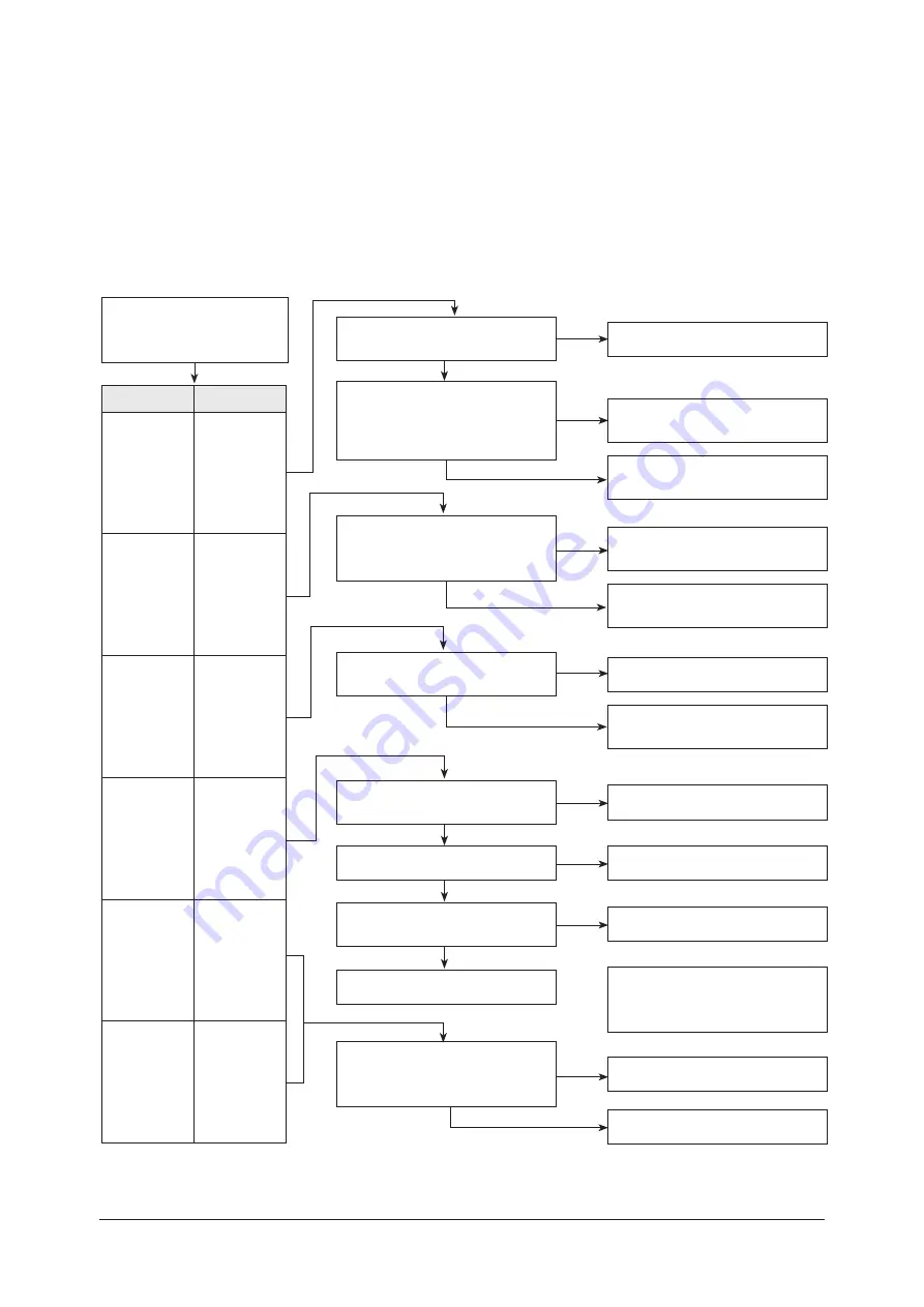 Samsung UH070EAV1 Скачать руководство пользователя страница 60