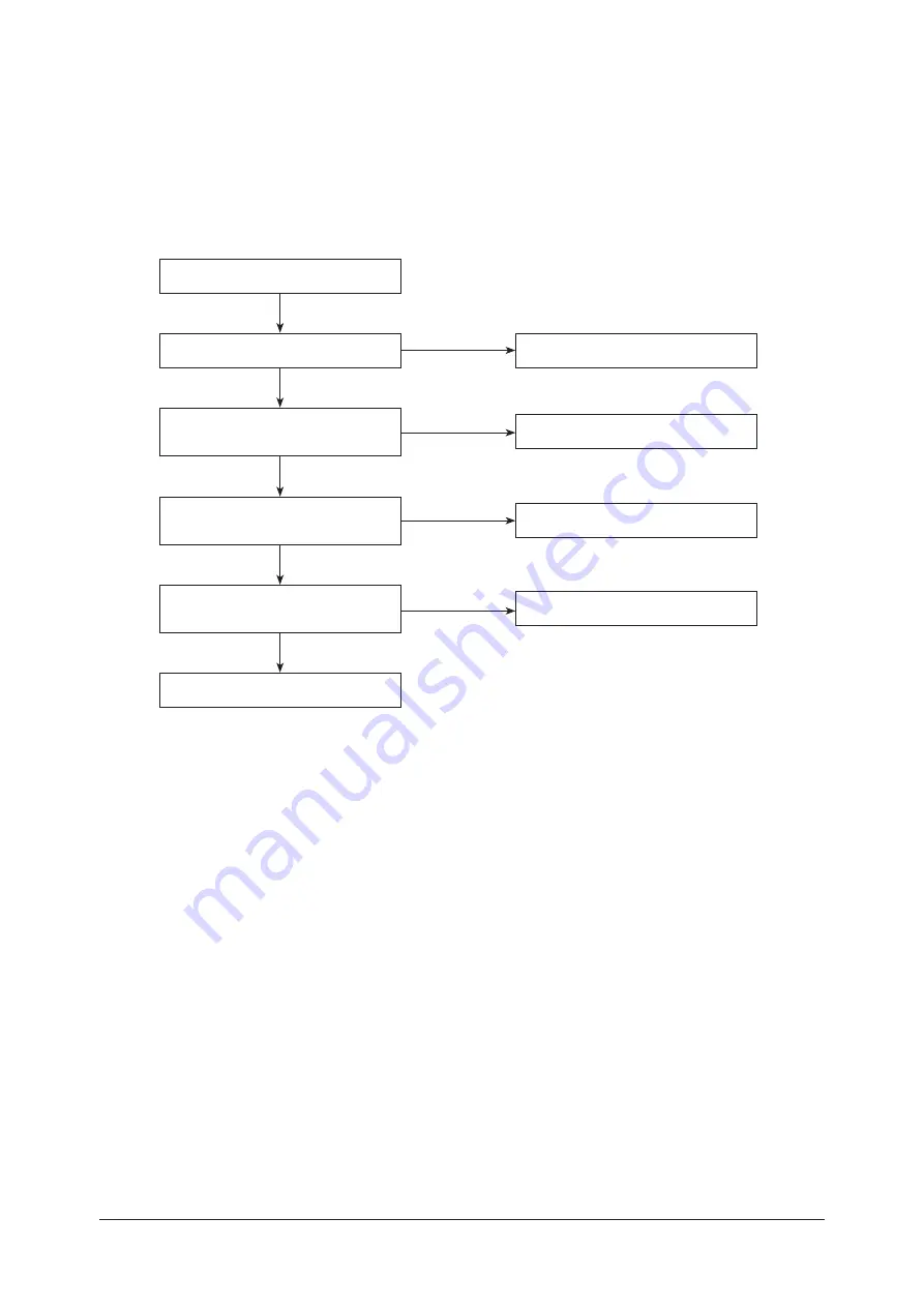 Samsung UH070EAV1 Service Manual Download Page 73