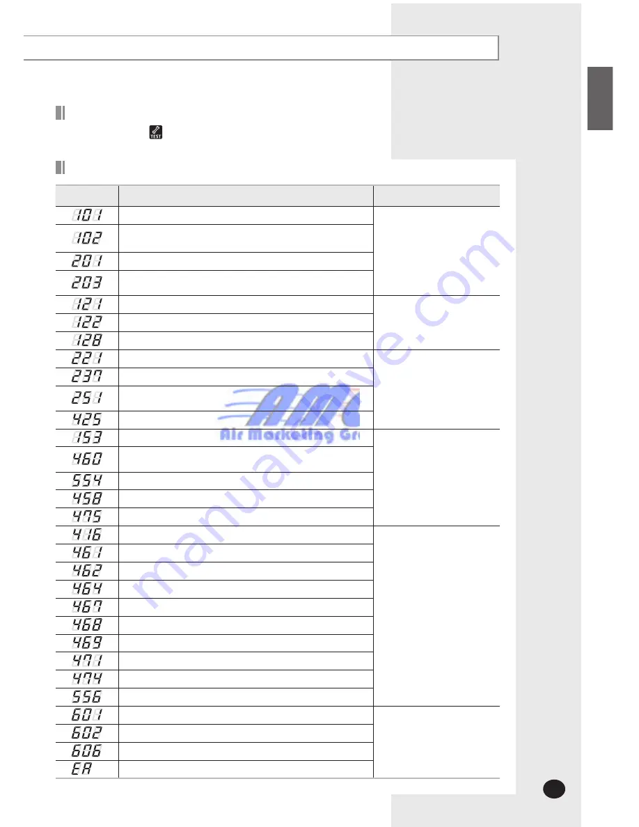 Samsung UH105CAV Installation Manual Download Page 37