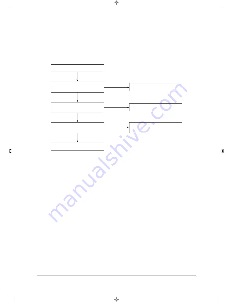 Samsung UH105CAV Service Manual Download Page 52