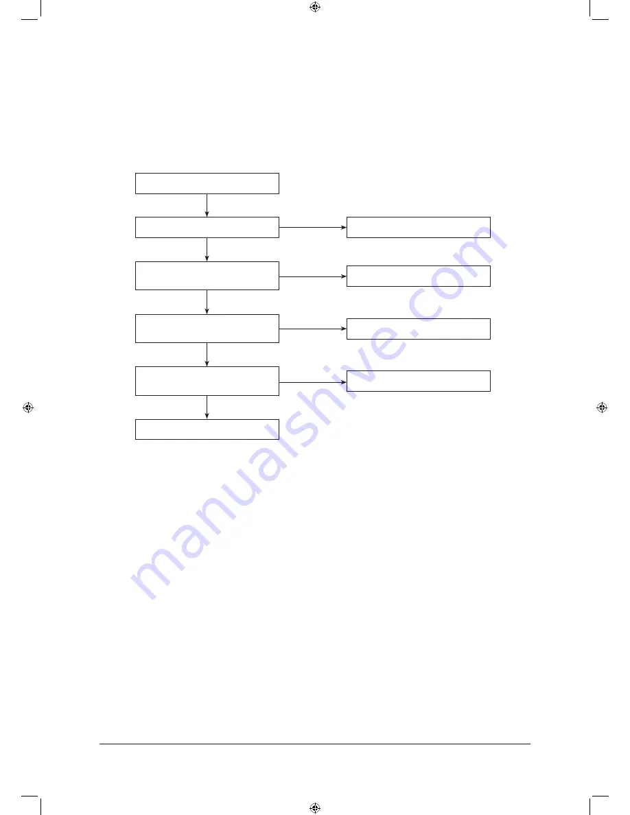 Samsung UH105CAV Service Manual Download Page 54