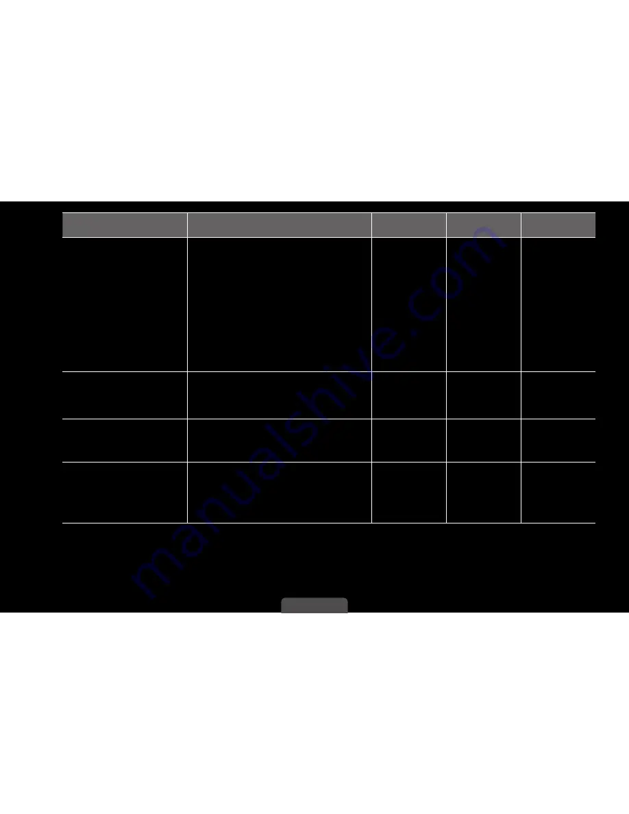 Samsung UN19D4000 E-Manual Download Page 154