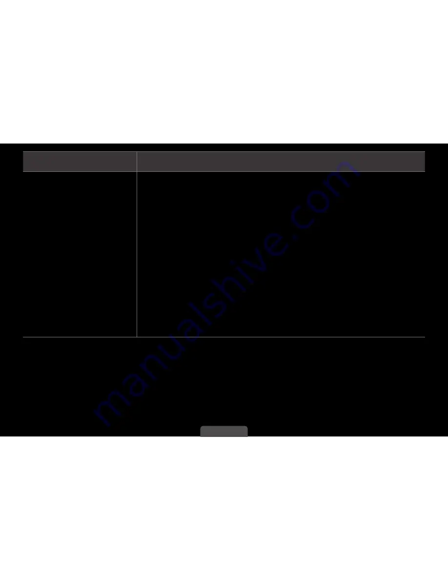 Samsung UN19D4000 E-Manual Download Page 180