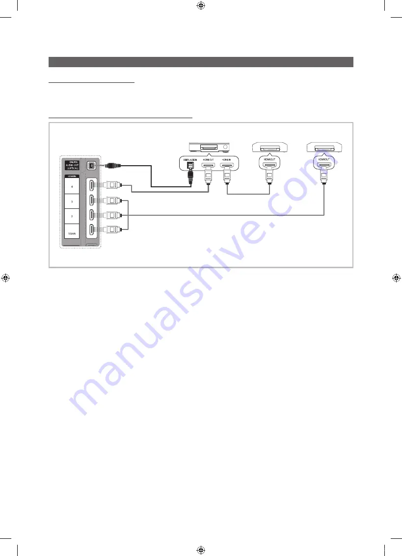 Samsung UN32C4000 User Manual Download Page 78