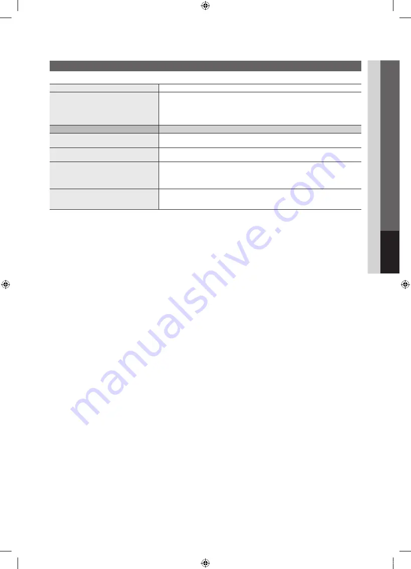 Samsung UN32C4000 User Manual Download Page 89