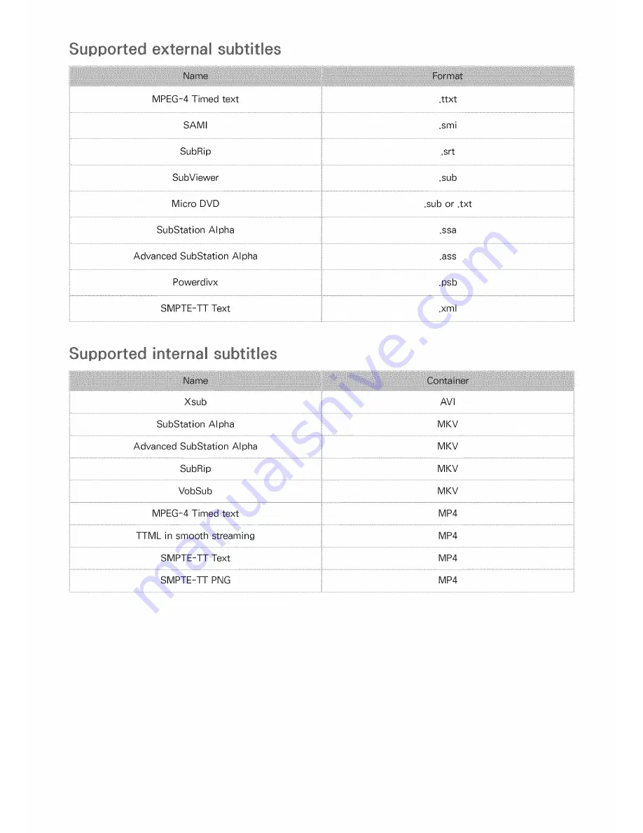 Samsung UN32J5500AFXZA E-Manual Download Page 125