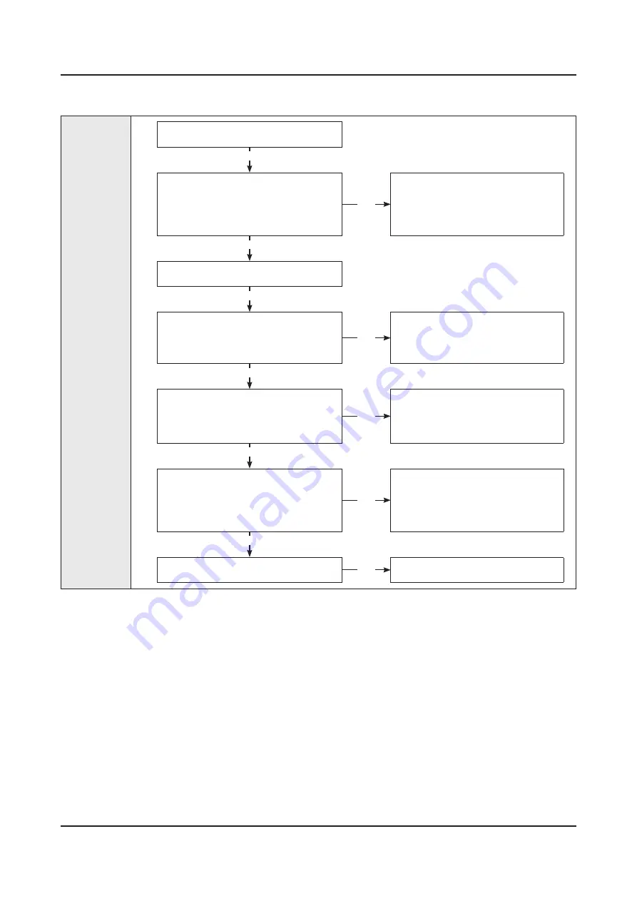 Samsung UN40H5100AG Service Manual Download Page 20