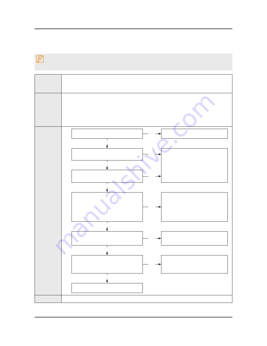 Samsung UN40H6203AF Service Manual Download Page 36