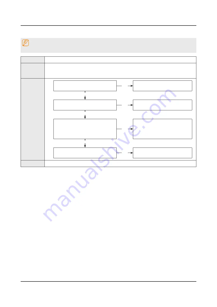 Samsung UN40HU6950F Service Manual Download Page 38