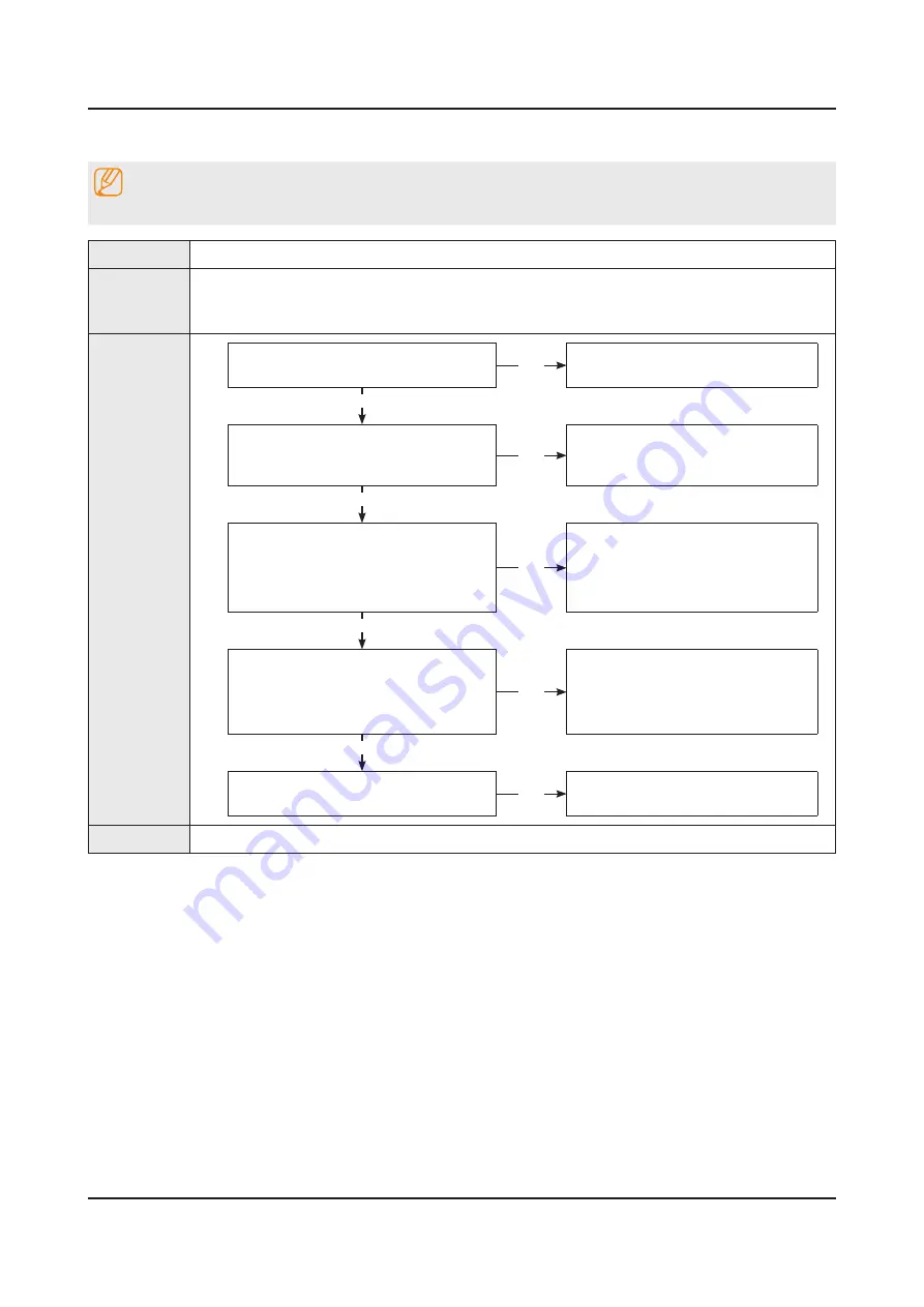 Samsung UN40HU6950F Service Manual Download Page 41