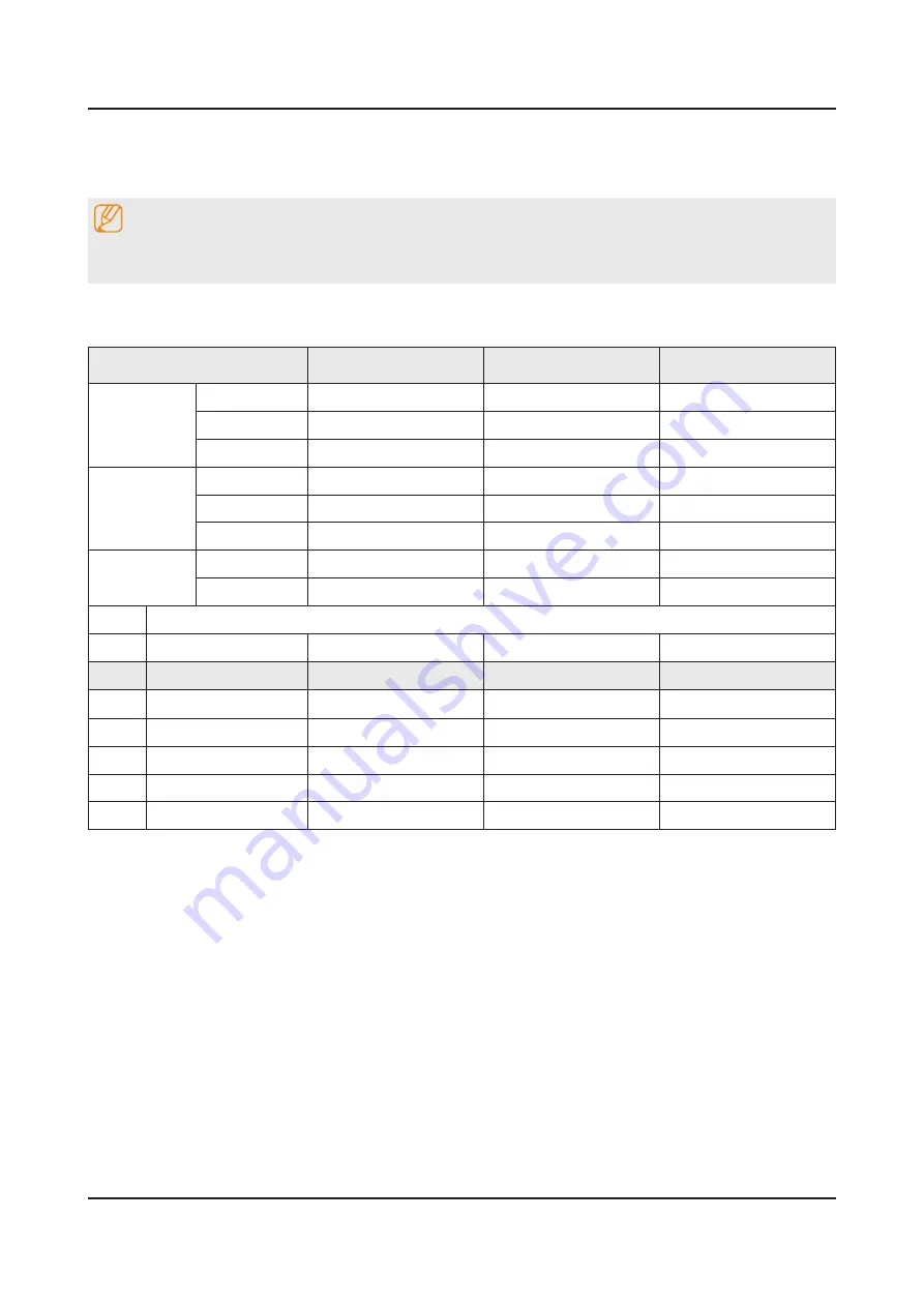 Samsung UN40HU6950F Service Manual Download Page 47