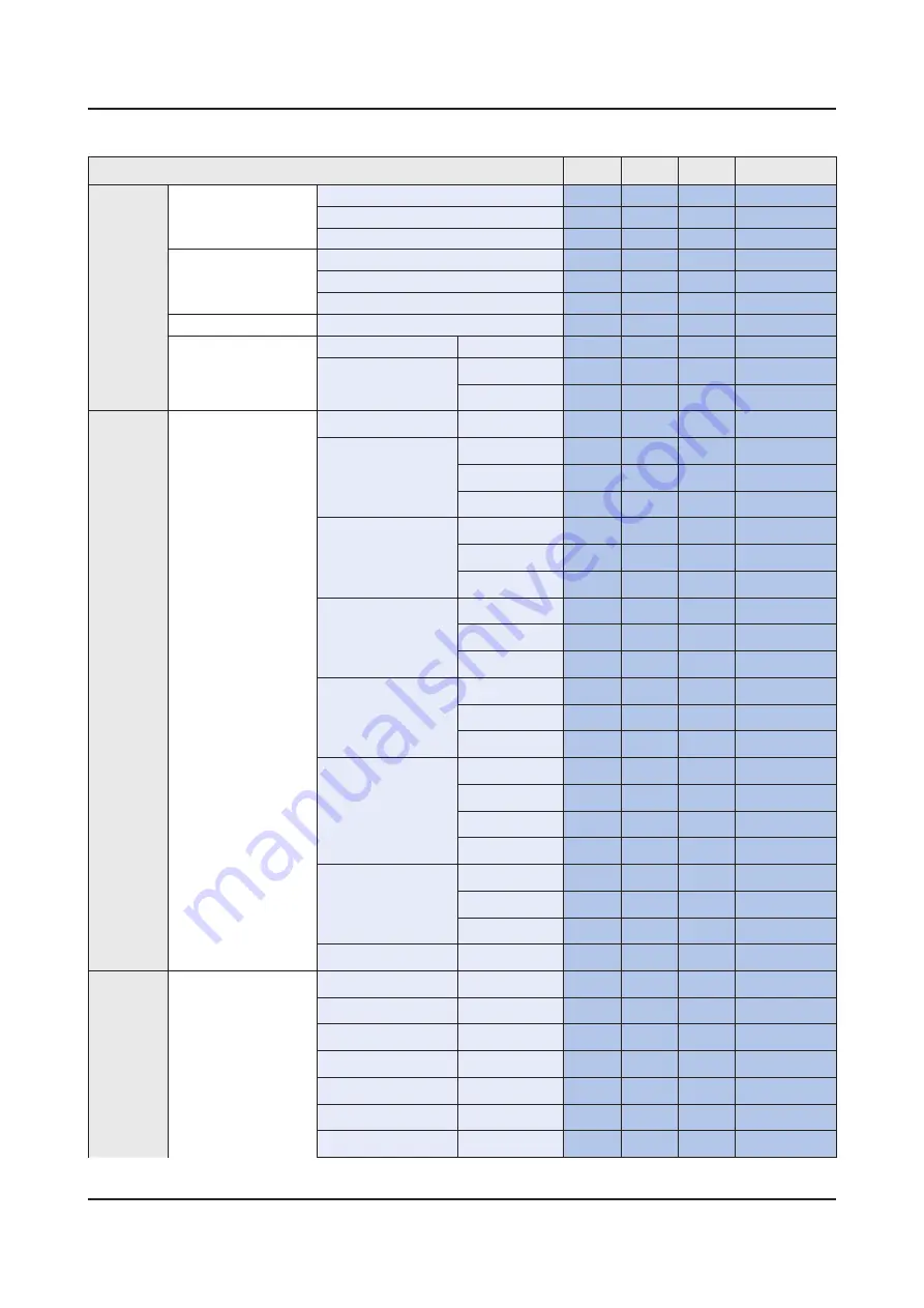 Samsung UN40KU630DF Скачать руководство пользователя страница 137