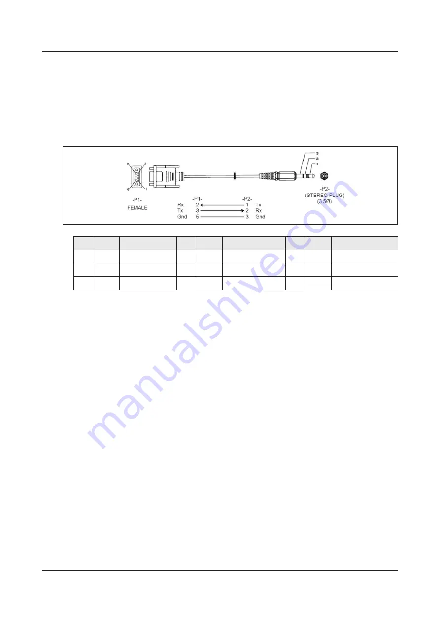 Samsung UN43KU7500F Service Manual Download Page 124