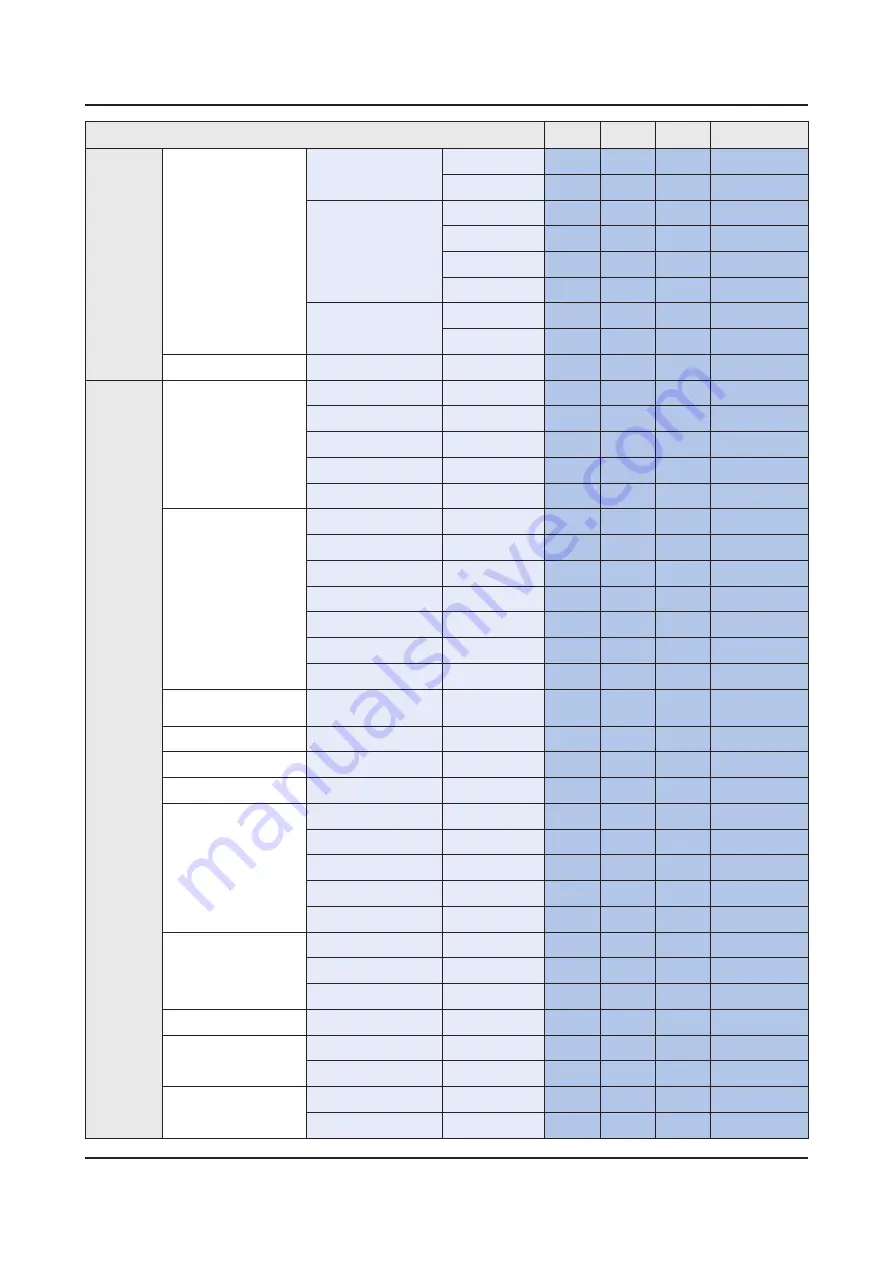 Samsung UN43KU7500F Service Manual Download Page 130