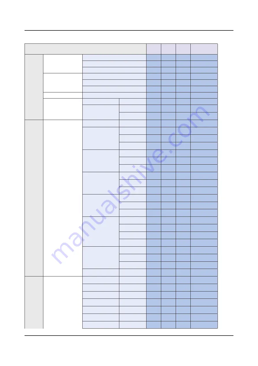 Samsung UN43TU7000F Service Manual Download Page 78