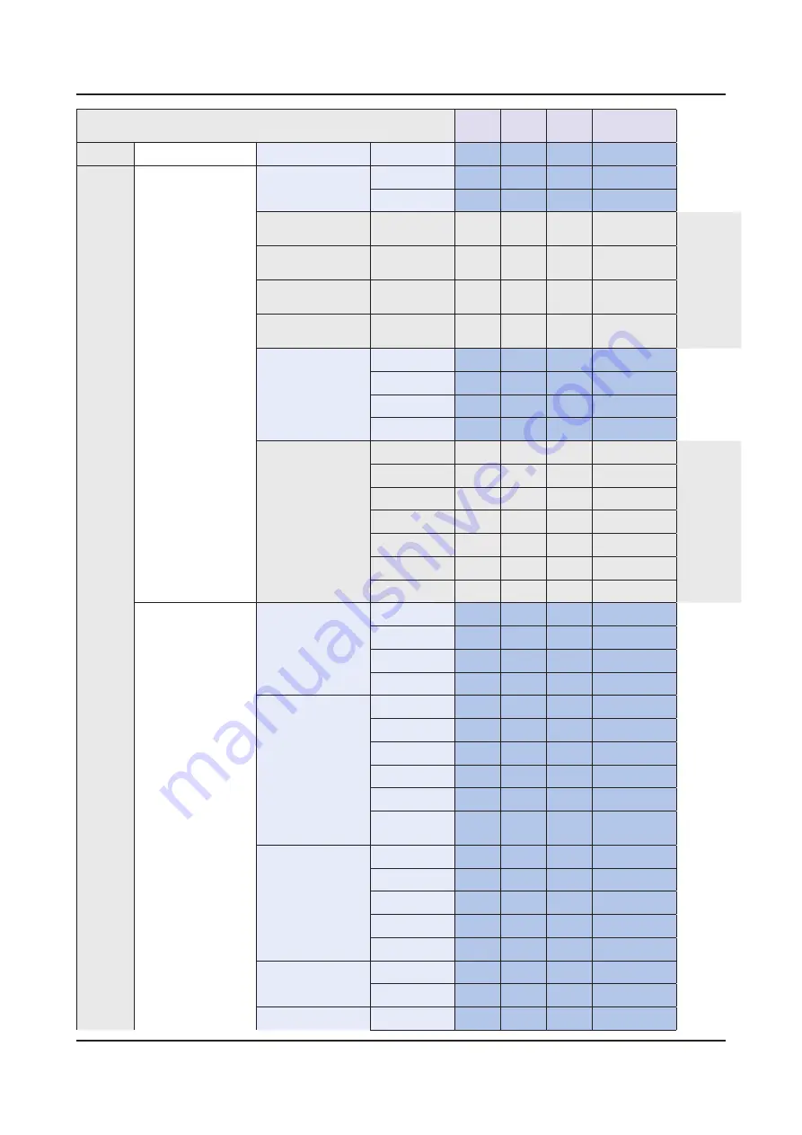 Samsung UN43TU7000F Service Manual Download Page 80