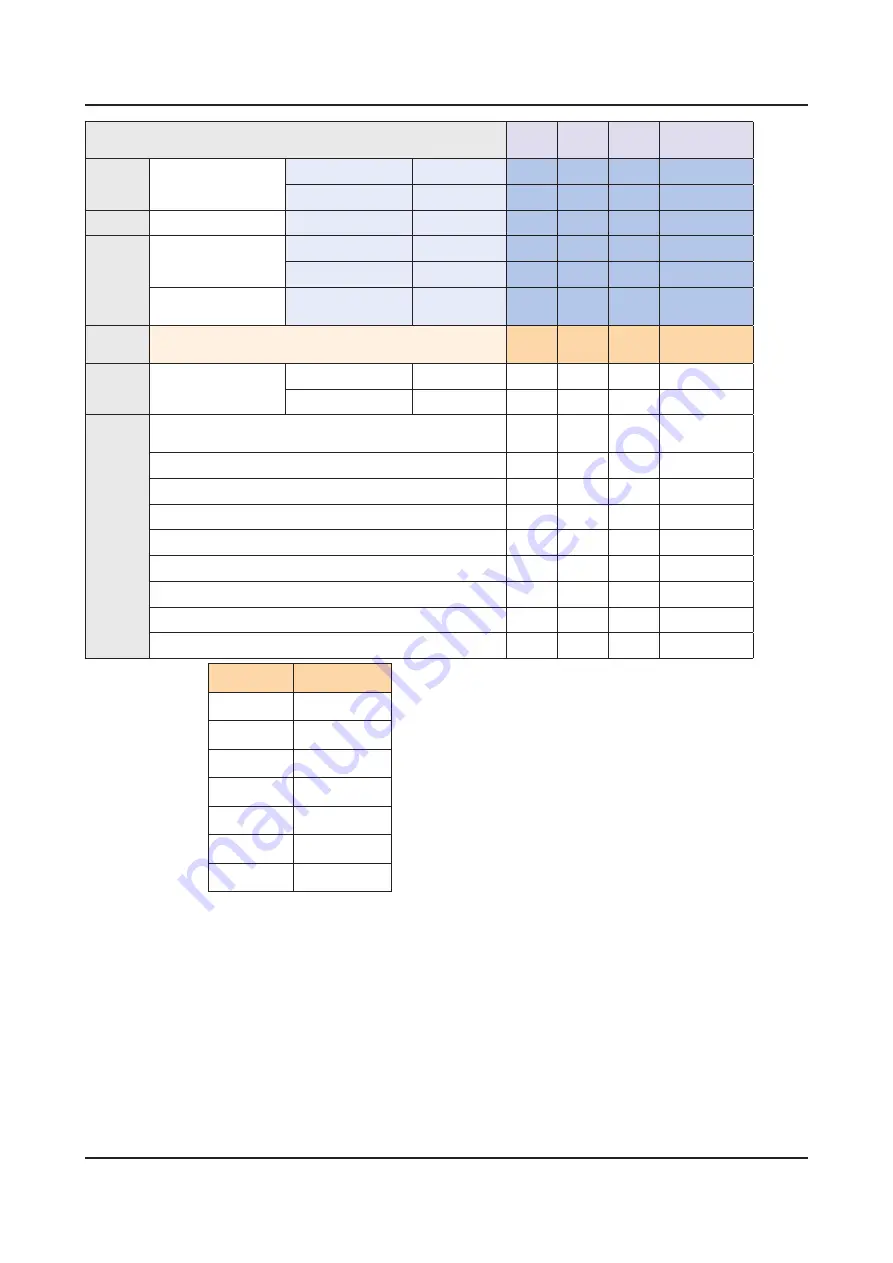 Samsung UN43TU7000F Service Manual Download Page 84