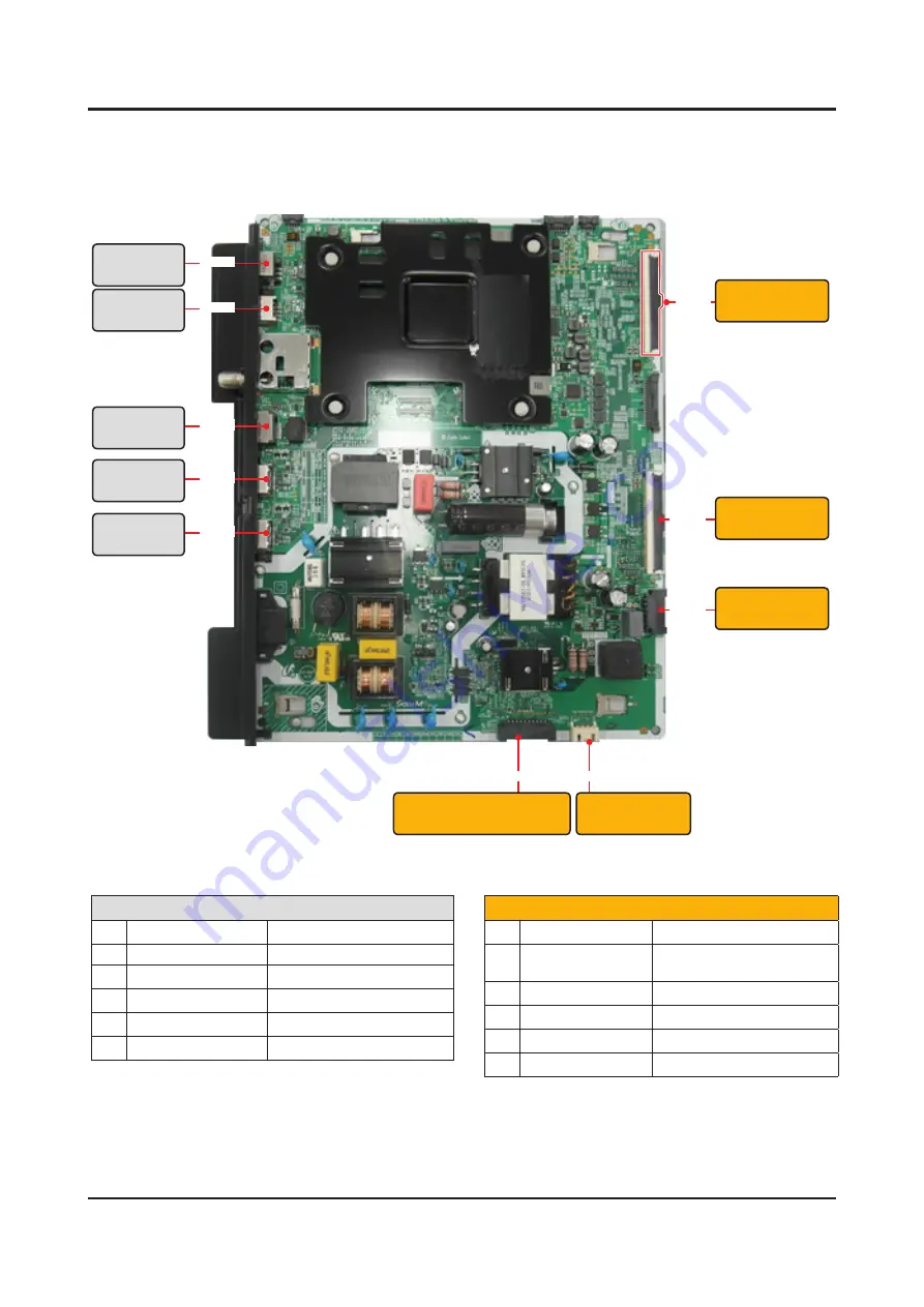 Samsung UN43TU7000F Service Manual Download Page 93