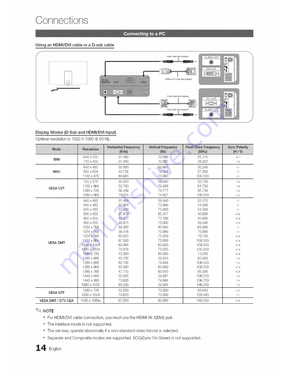 Samsung UN46C9000 Series User Manual Download Page 14