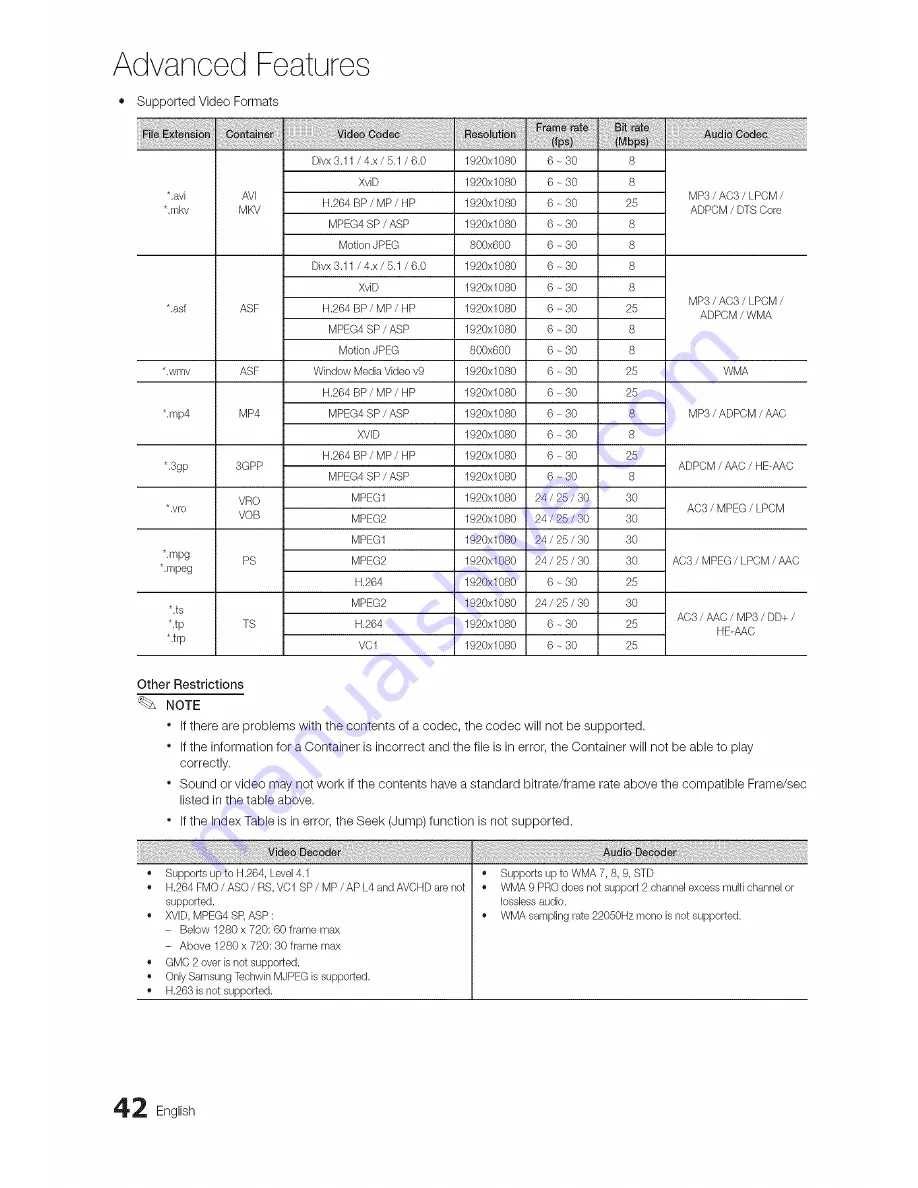 Samsung UN46C9000 Series Скачать руководство пользователя страница 42