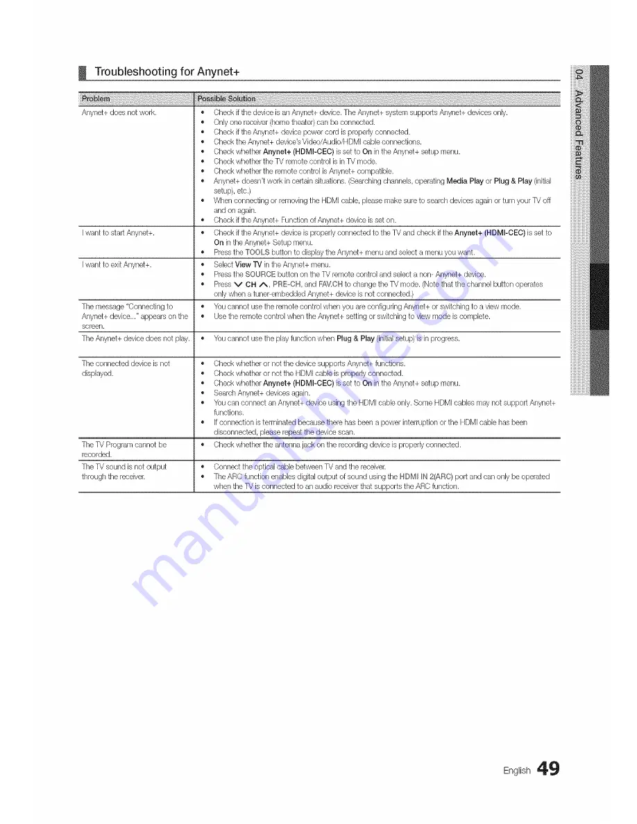 Samsung UN46C9000 Series User Manual Download Page 49