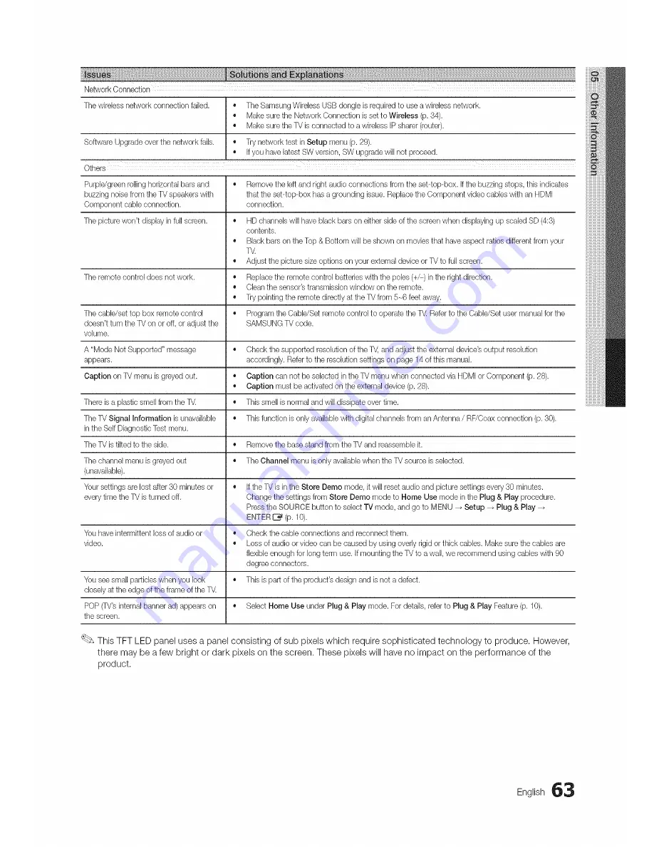 Samsung UN46C9000 Series User Manual Download Page 63