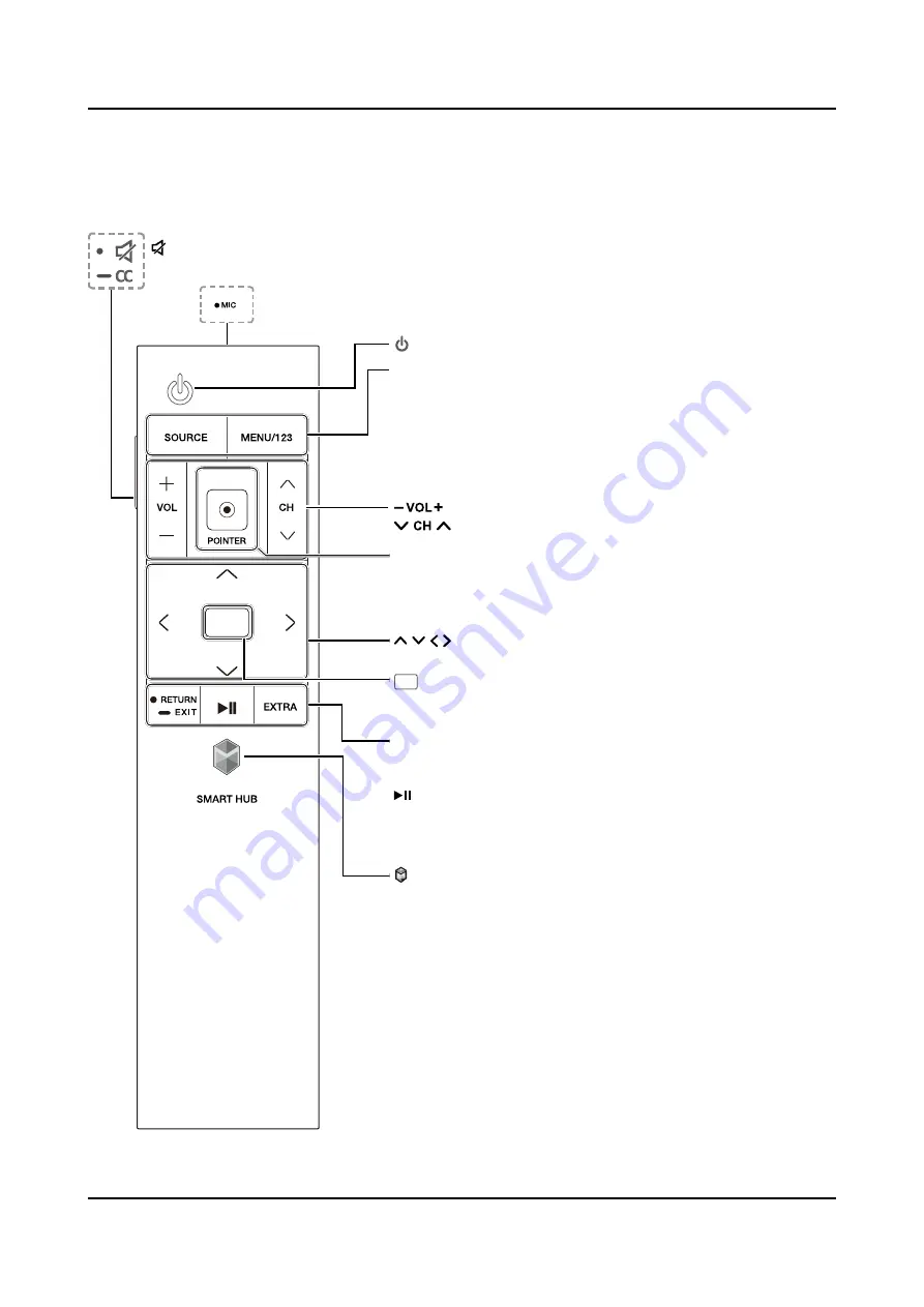 Samsung UN48JS850DF Скачать руководство пользователя страница 17